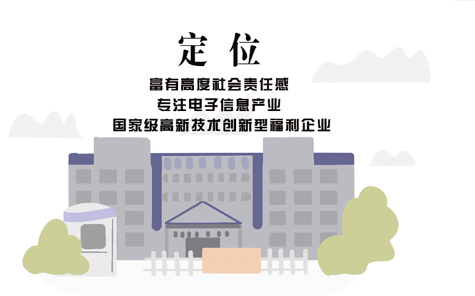安全、智能、溫暖、節(jié)能
