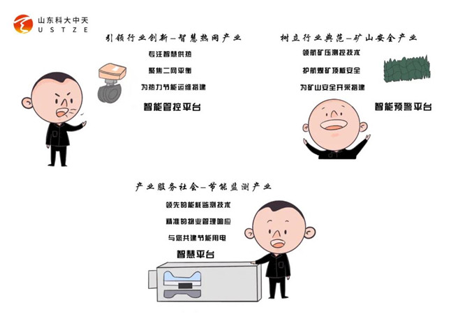 安全、智能、溫暖、節(jié)能