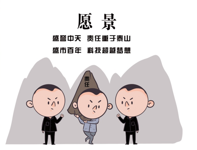 安全、智能、溫暖、節(jié)能